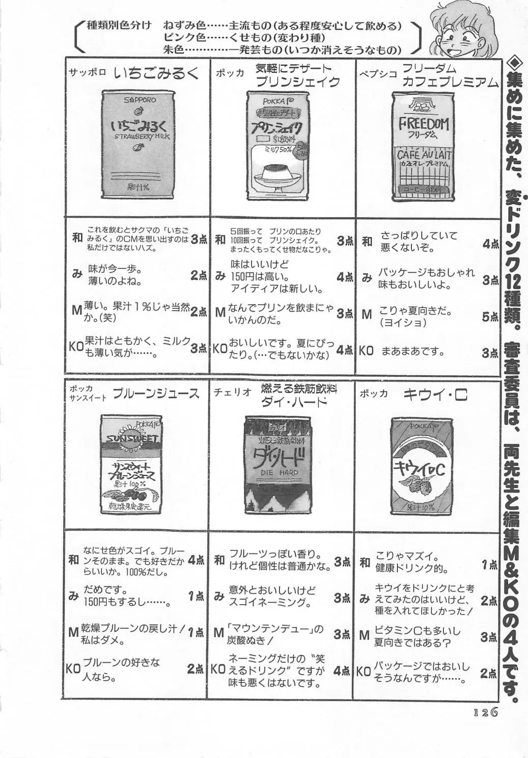 [Wada Erika] Wonderful Wonder Fhentai - Page 128