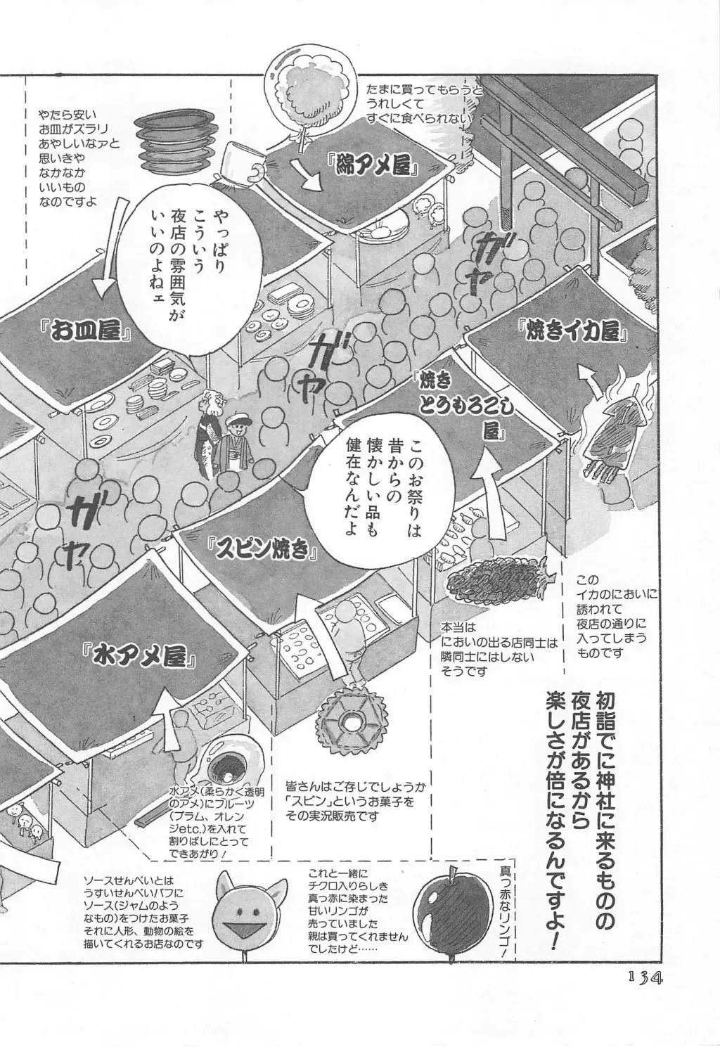 [Wada Erika] Wonderful Wonder Fhentai - Page 136