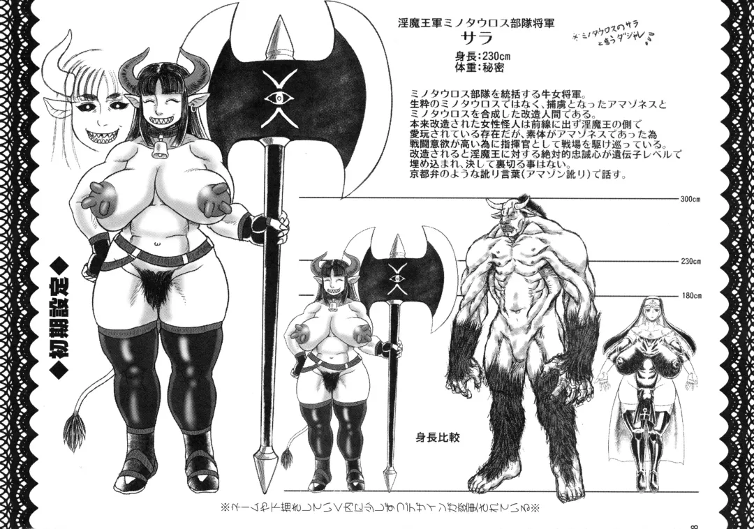 [Makita Aoi] Sentou Nisou no Inbi na Bouken Ki Fhentai - Page 18