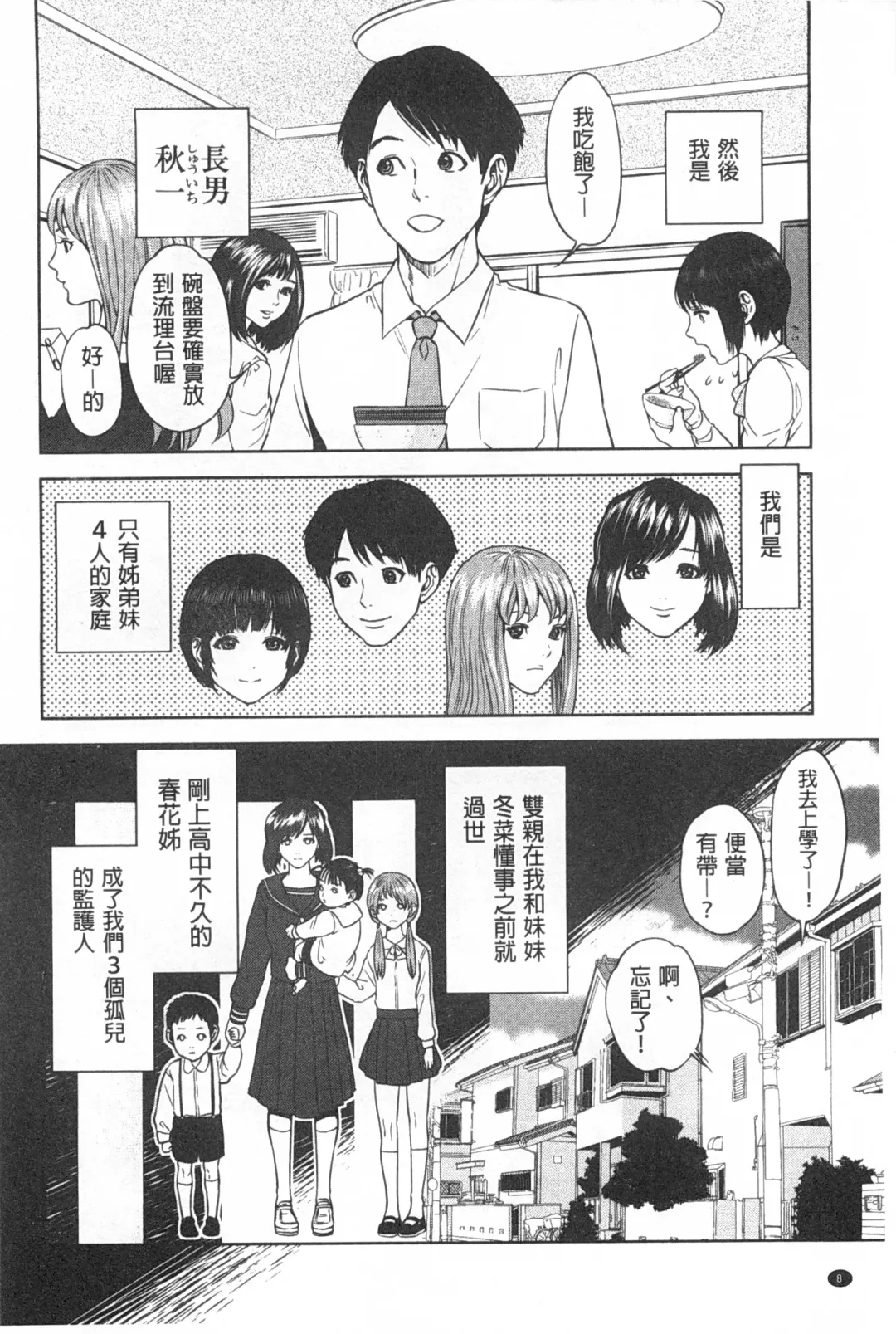 [Tohzai] Boku-tachi no Kinki | 姊弟妹間的禁忌 Fhentai.net - Page 9