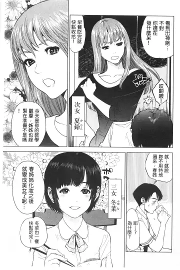 [Tohzai] Boku-tachi no Kinki | 姊弟妹間的禁忌 Fhentai.net - Page 8