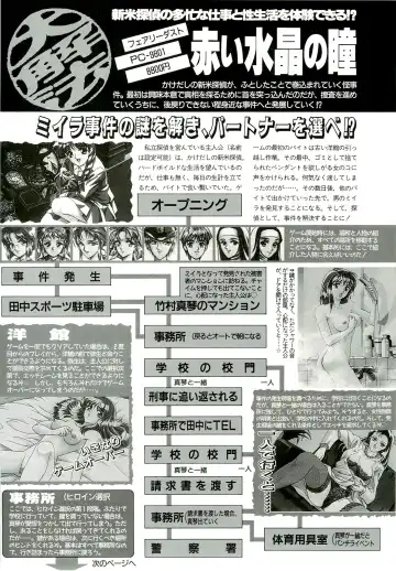 BugBug 1996-06 Vol. 28 Fhentai.net - Page 121