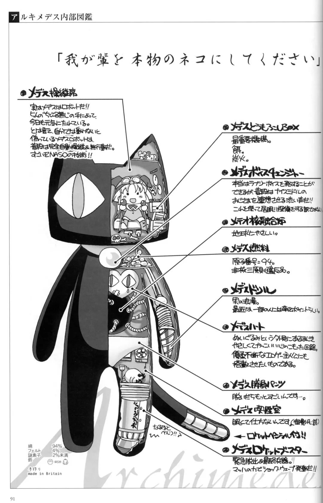 [Ikuta Takanon - Nanao Naru] SUIKA Official Visual Fan Book Fhentai - Page 100