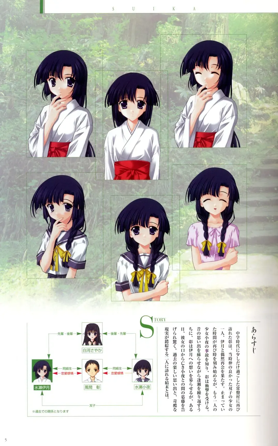 [Ikuta Takanon - Nanao Naru] SUIKA Official Visual Fan Book Fhentai - Page 14