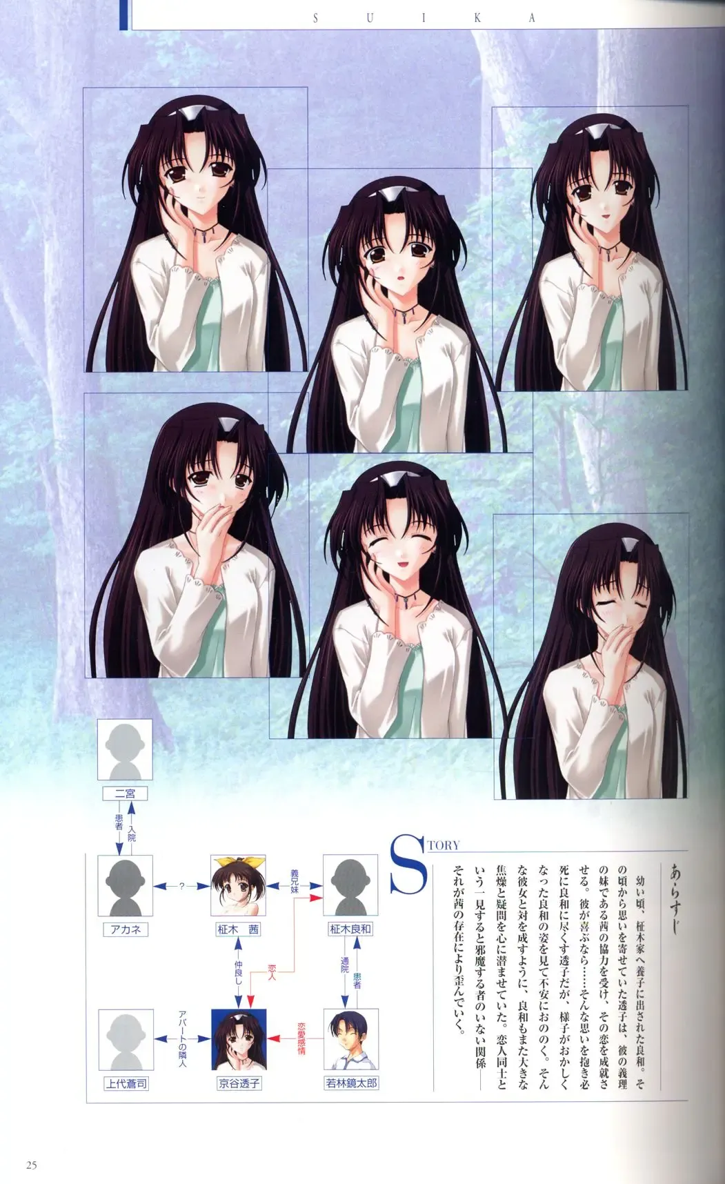 [Ikuta Takanon - Nanao Naru] SUIKA Official Visual Fan Book Fhentai - Page 34