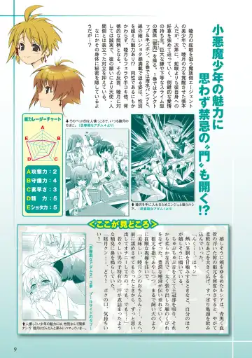 [Amagai Yukino] Shishunki na Adam Choi Netabare Guidebook Fhentai - Page 9