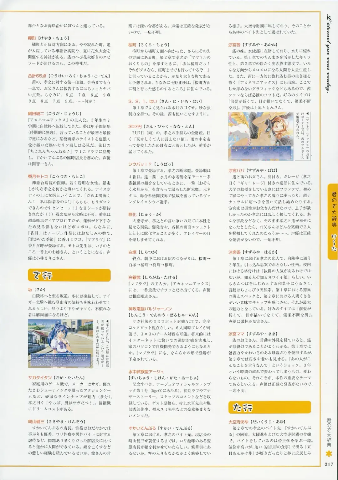 [Baka Ouji Persia] Kimi Ga Nozomu Eien - Memorial Artbook Fhentai - Page 216