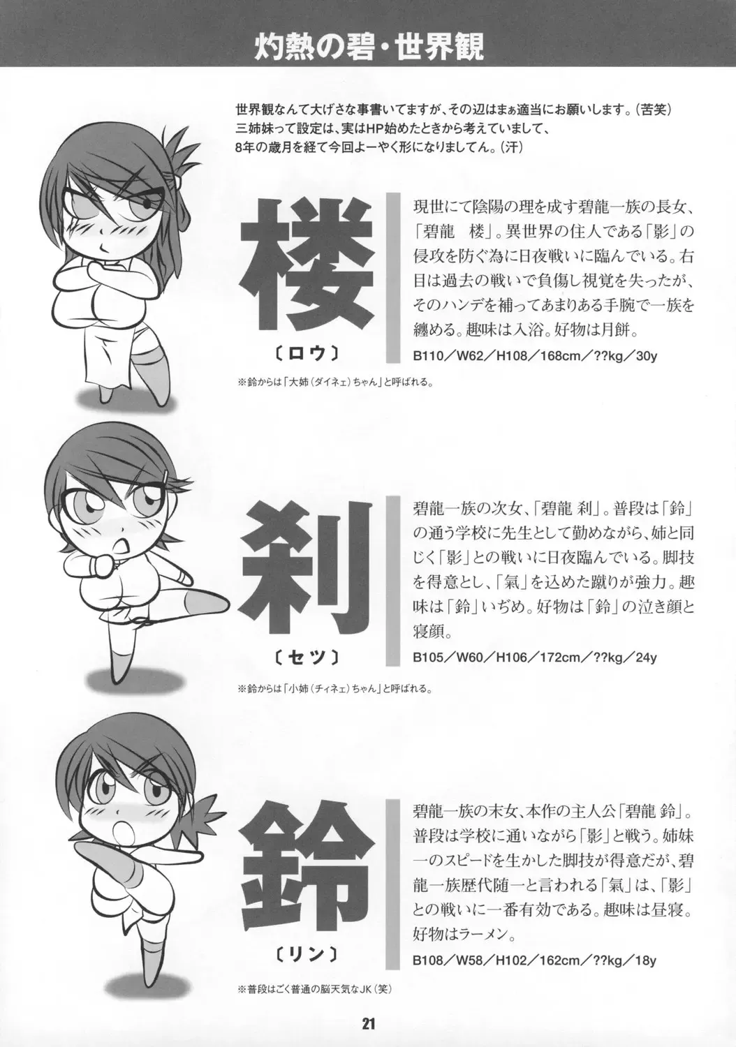 [Ice] Shakunetsu no Ao Fhentai - Page 22