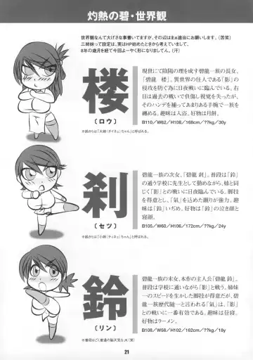 [Ice] Shakunetsu no Ao Fhentai - Page 22