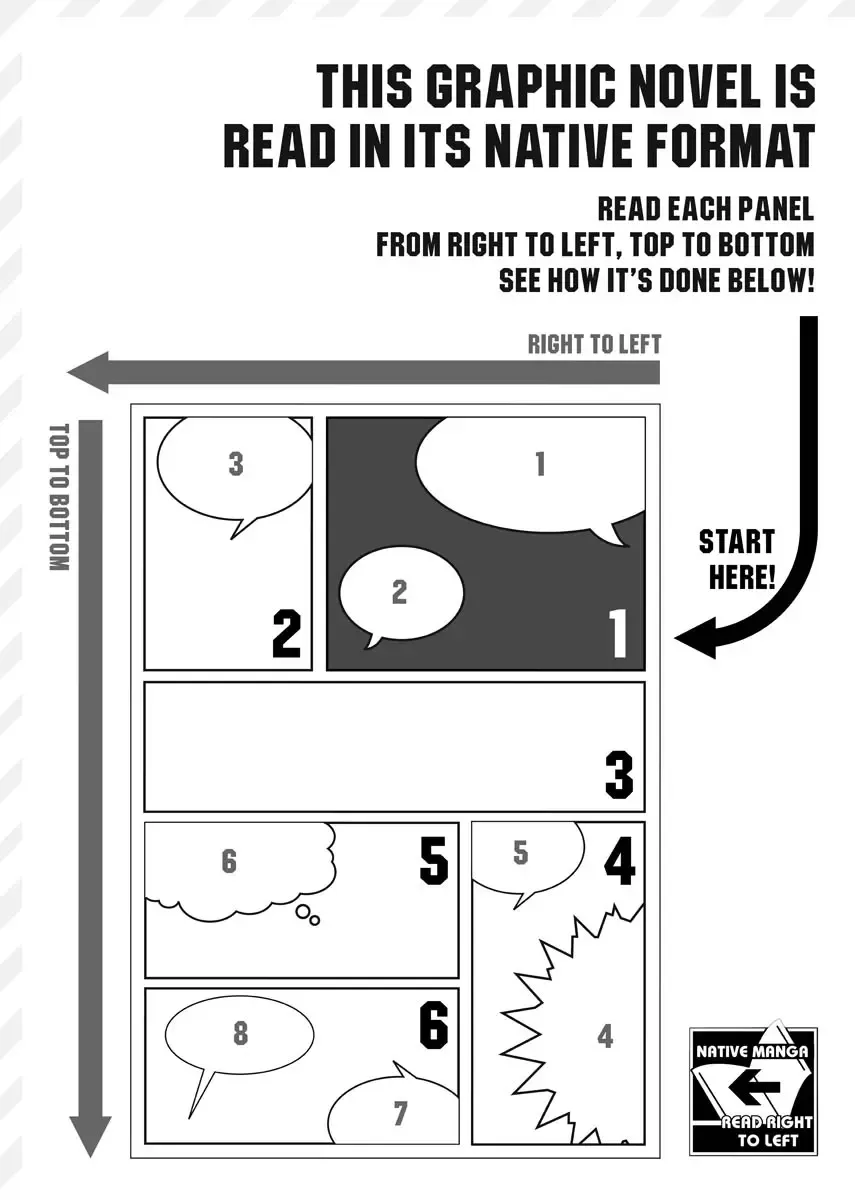 [Maripyon] Goshujin-sama no Tsukurikata | How to Make Him My Master Fhentai - Page 2