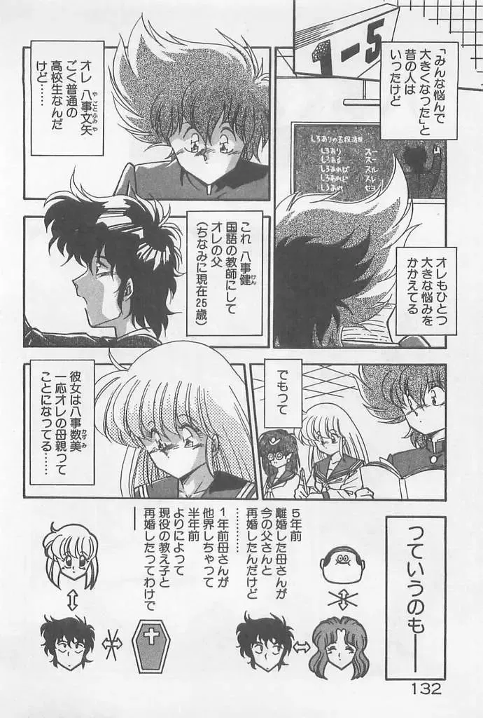 [Hindenburg] Muchimuchi Patrol Fhentai - Page 132