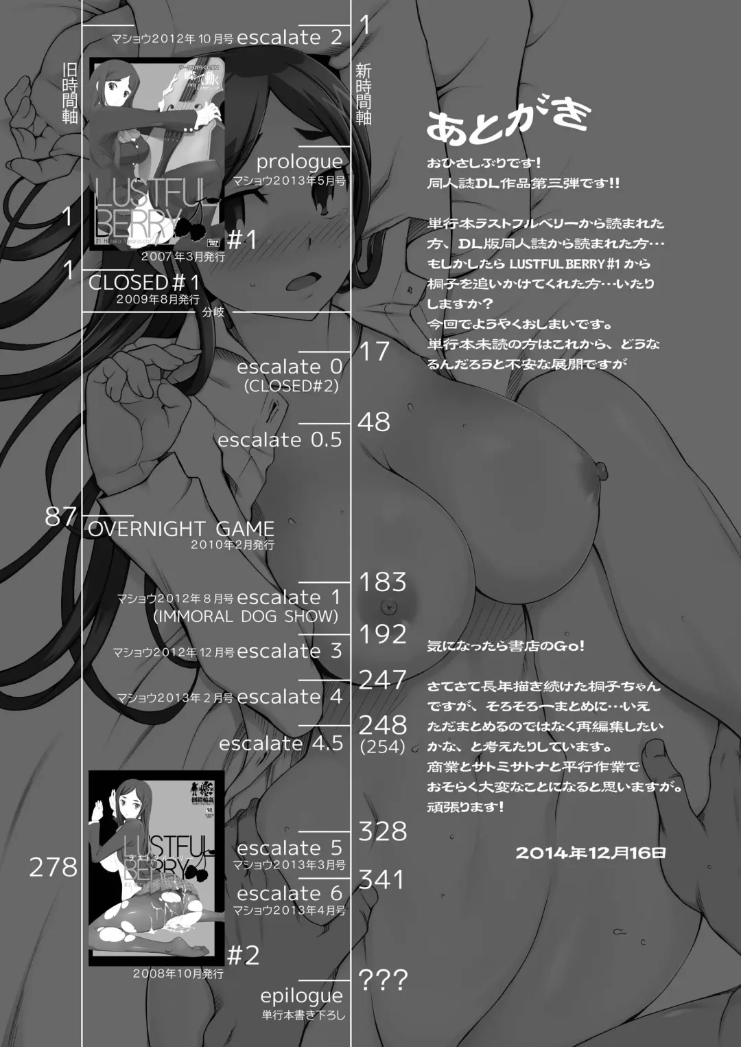 [Miito Shido] LUSTFUL BERRY escalate4.5 Jusei Ganbou Fhentai - Page 22