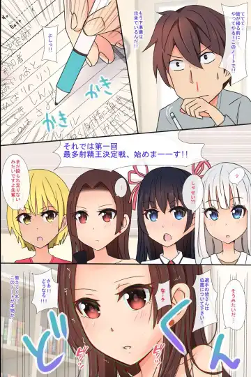 [Nariharu Seiji] Moshimo Mousou wo Jitsugen Suru Chikara wo Te ni Iretara ~ Doukyuusei ya Osananajimi-tachi to Mainichi Hamemakuri Seikatsu Fhentai - Page 8