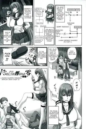 Read [Nozarashi Satoru] Do S na Hime wa Kegasareru Rei -Kouhen- | A Super Sadistic Princess Defiled: Zero Part 3 - Fhentai.net