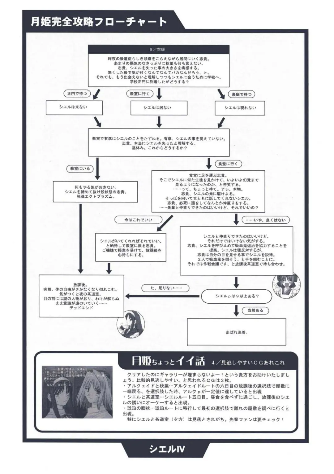 [Kirihara Kotori - Takeuchi Takashi] Tsukihime Dokuhon Fhentai - Page 102