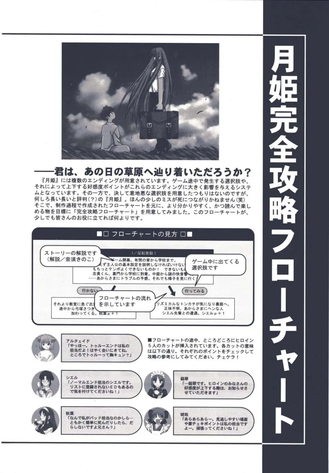 [Kirihara Kotori - Takeuchi Takashi] Tsukihime Dokuhon Fhentai - Page 87