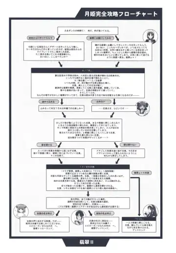 [Kirihara Kotori - Takeuchi Takashi] Tsukihime Dokuhon Fhentai - Page 115