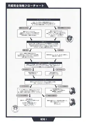 [Kirihara Kotori - Takeuchi Takashi] Tsukihime Dokuhon Fhentai - Page 116