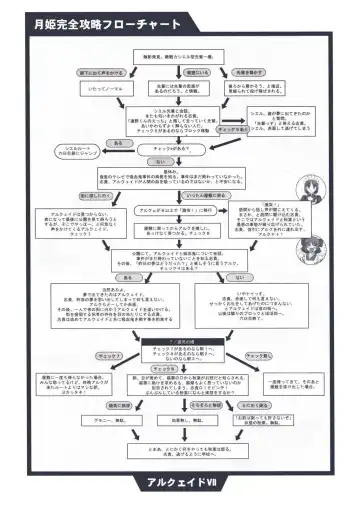 [Kirihara Kotori - Takeuchi Takashi] Tsukihime Dokuhon Fhentai - Page 94