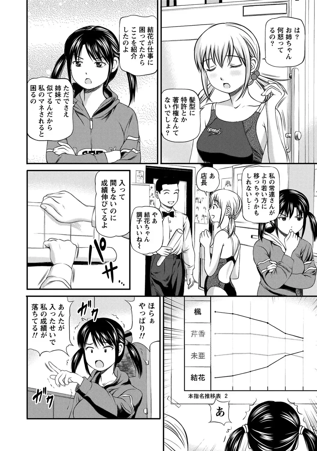 [Anzaki Moral] Onnanoko ga Oshieru Kimochiii Namahonban Fhentai - Page 7