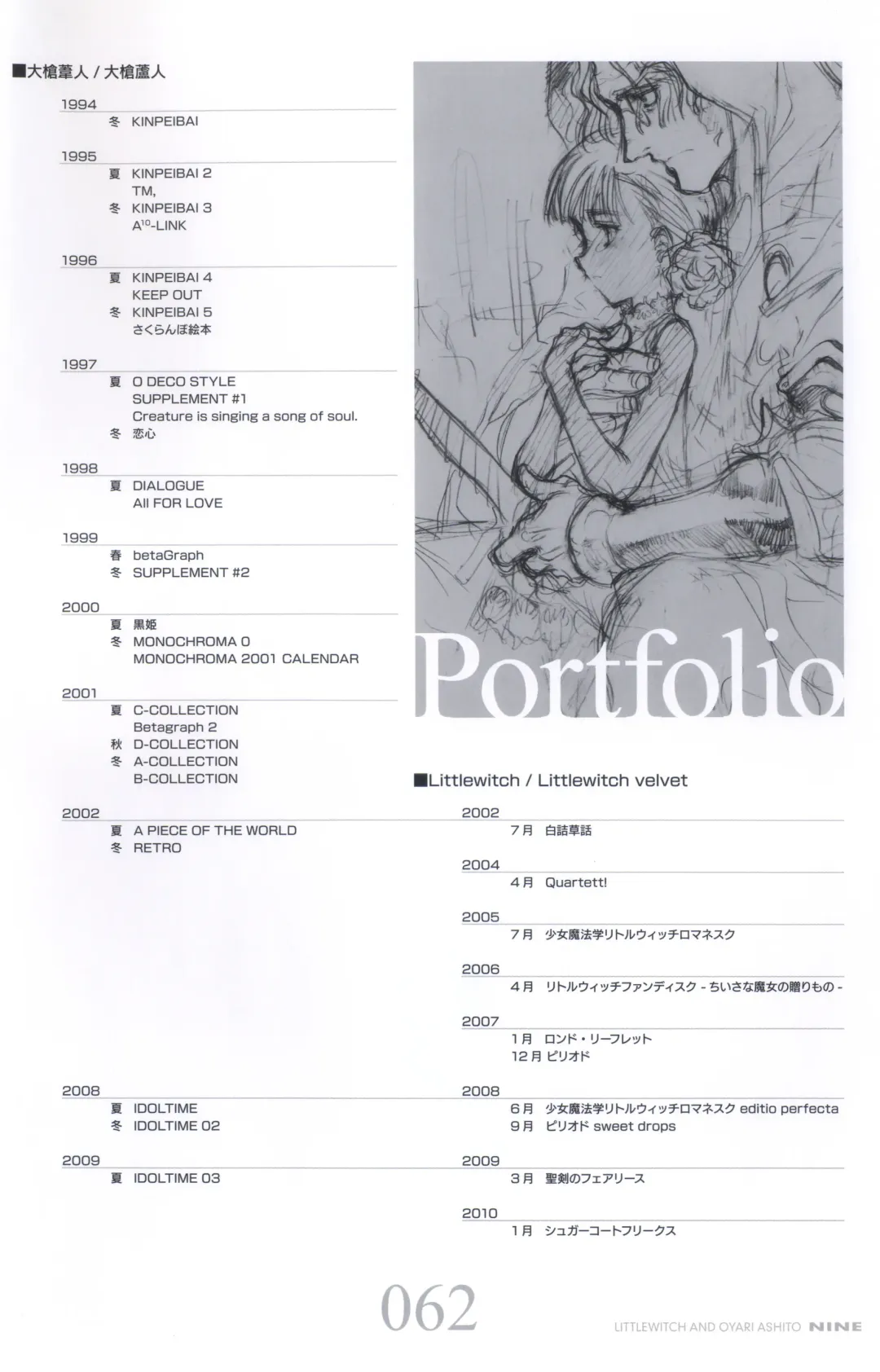 [Oyari Ashito] 9 NINE Fhentai - Page 70