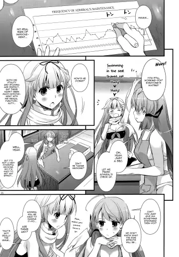 [Nakajima Yuka] D.L. action 97 Fhentai.net - Page 3