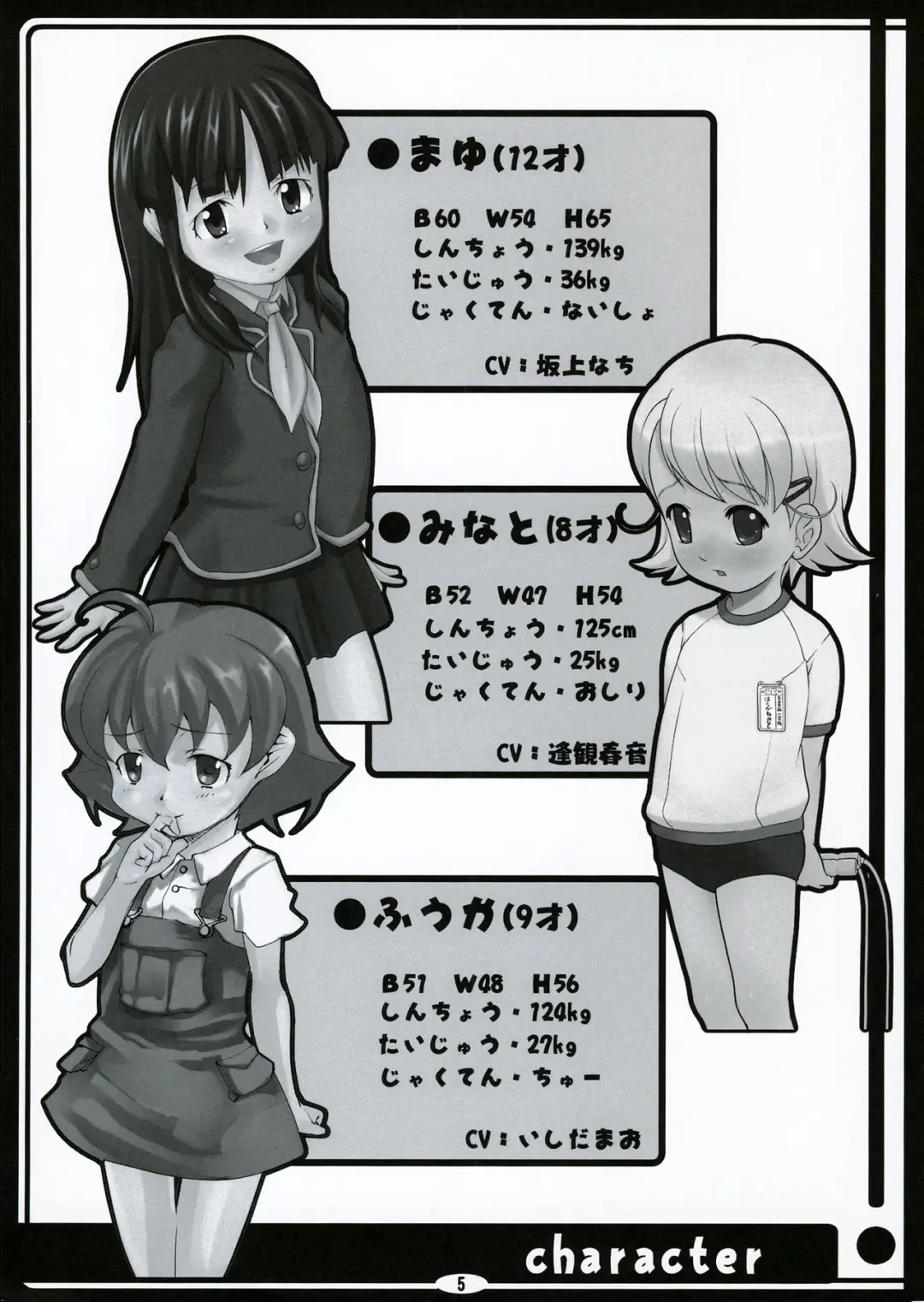 [Ujiie Moku] Sweet Plumcot Fhentai - Page 5