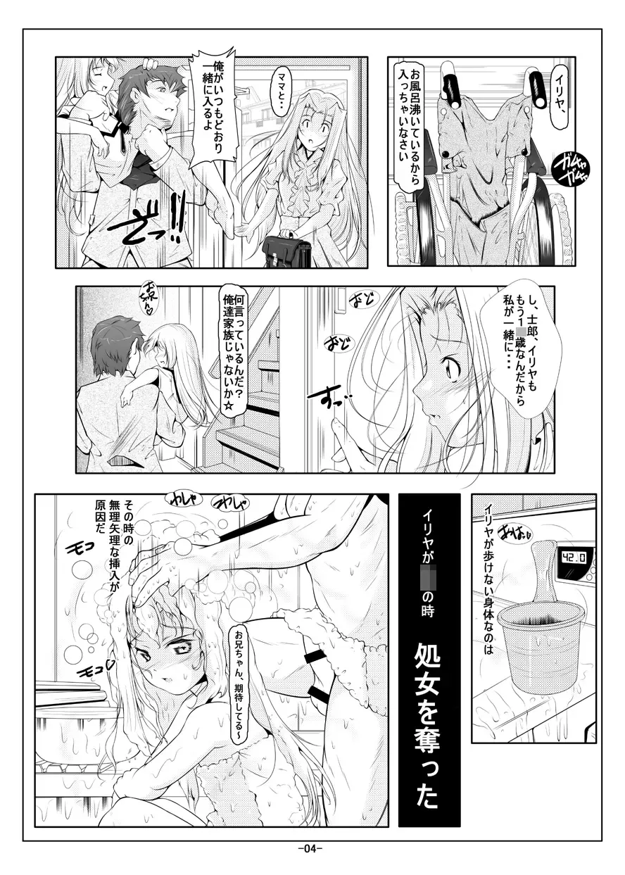 [Fuyutugu] Illya Imouto Onahole Kaihatsu Choukyou Fhentai - Page 5