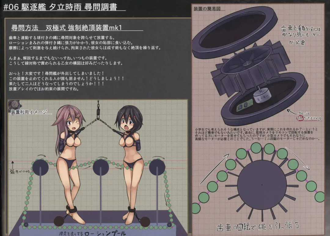 [Monikano] Kuchikukan Yuudachi Shigure Jinmon Chousho Fhentai - Page 14