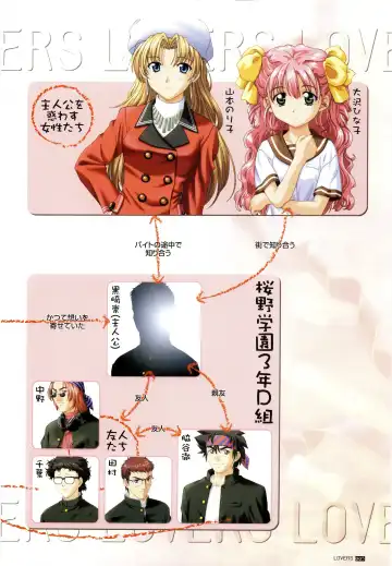 [Taki Minashika] LOVERS ~Koi ni Ochitara...~ Official Visual Collection Book Fhentai - Page 11