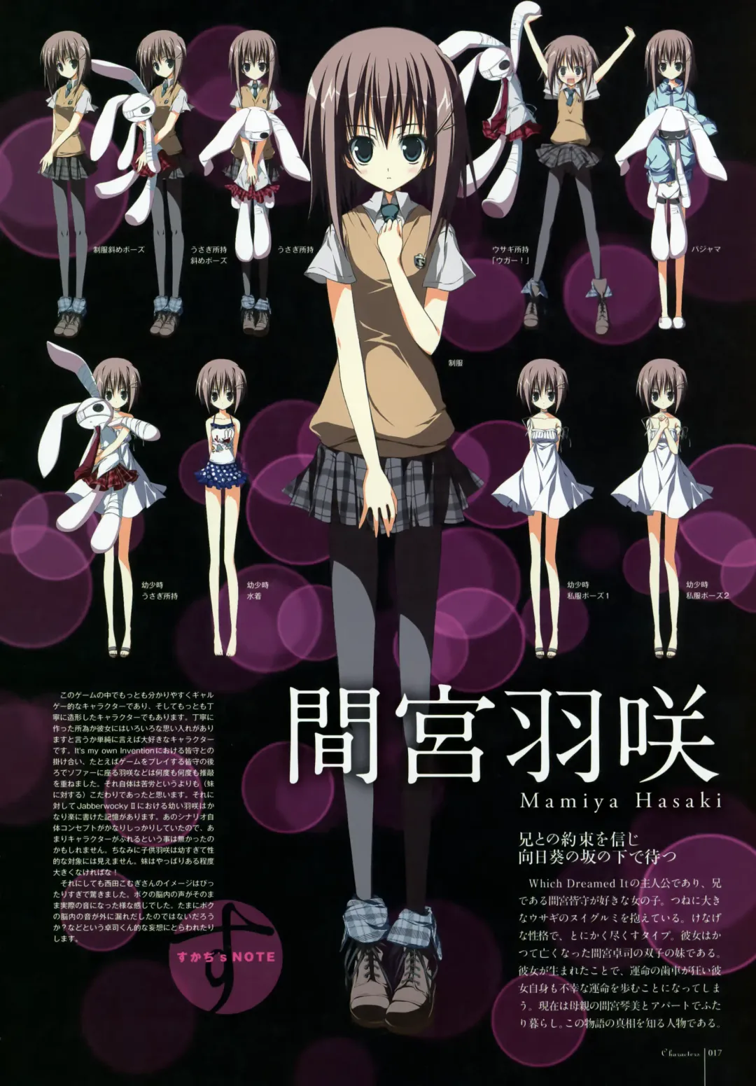 Subarashiki Hibi Official Visual Archive Fhentai - Page 19