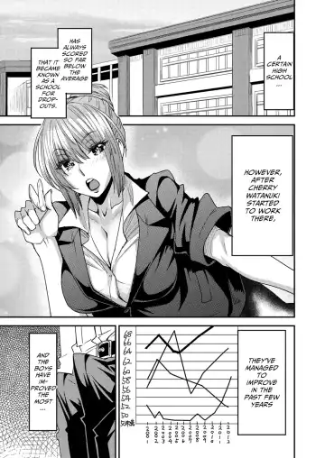 [Ooshima Ryou] Torikae Appli | Body SwApp Fhentai - Page 156