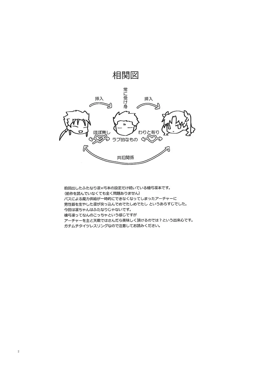 [Yukowa Kari] Aka to Ao no Akuma Fhentai - Page 3