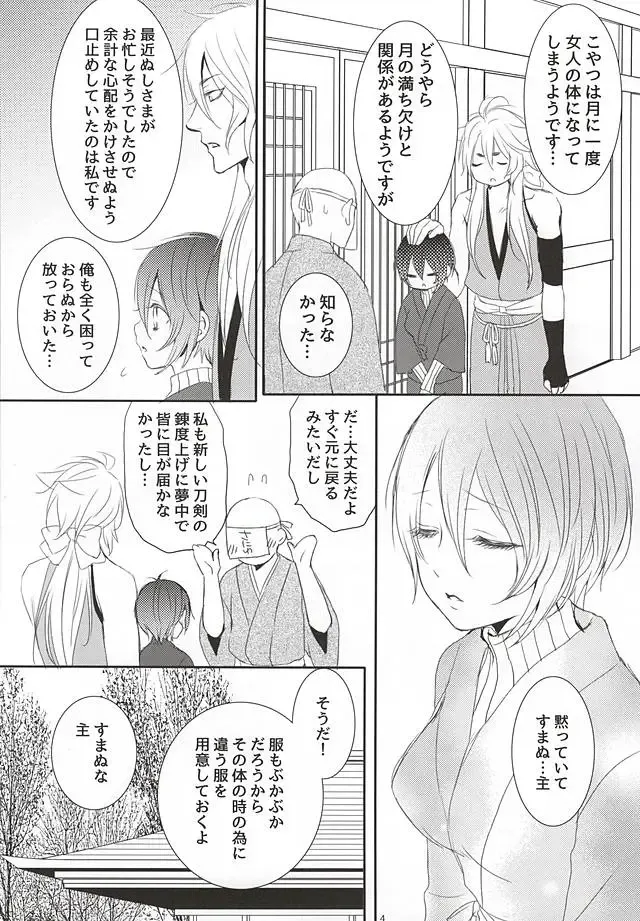 [Saku] Kitsune to Otsukisama ♀ Fhentai - Page 3