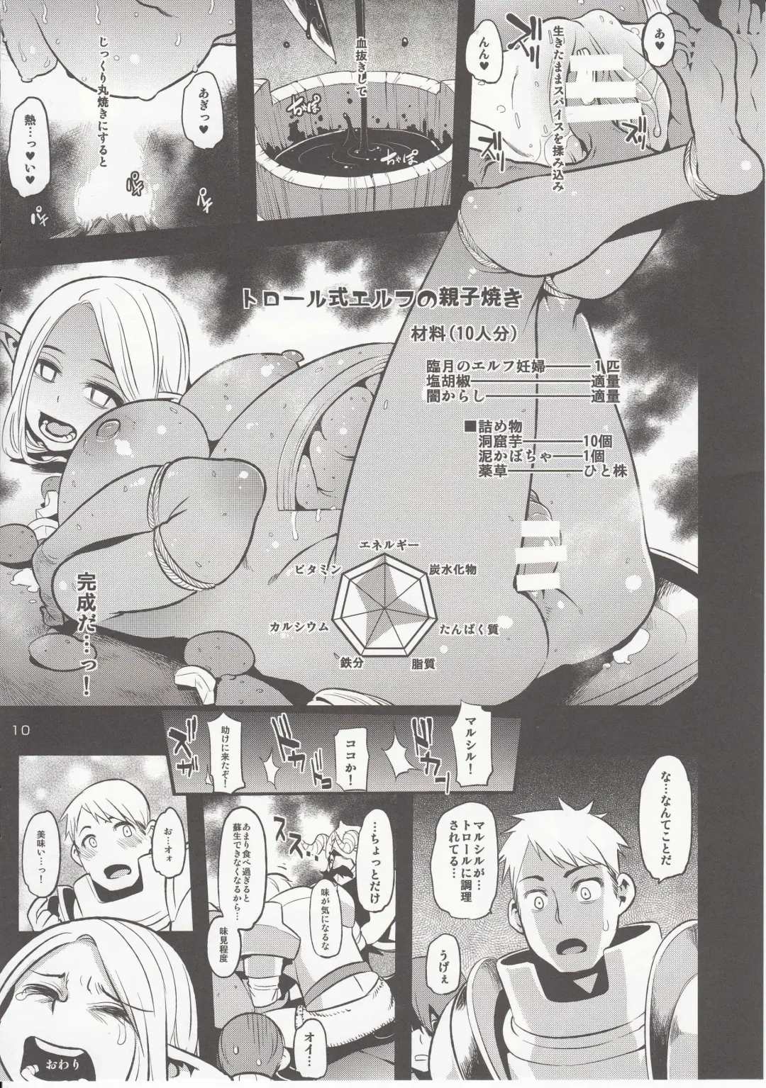 [Hitsuji Bako - Shindol - Soine] Marushiri Fhentai - Page 9