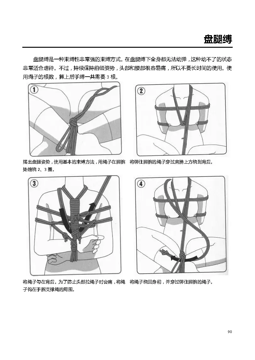 [Mitsuba] Karada mo Kokoro mo Boku no Mono ~Hajimete no SM Guide~ Fhentai.net - Page 96