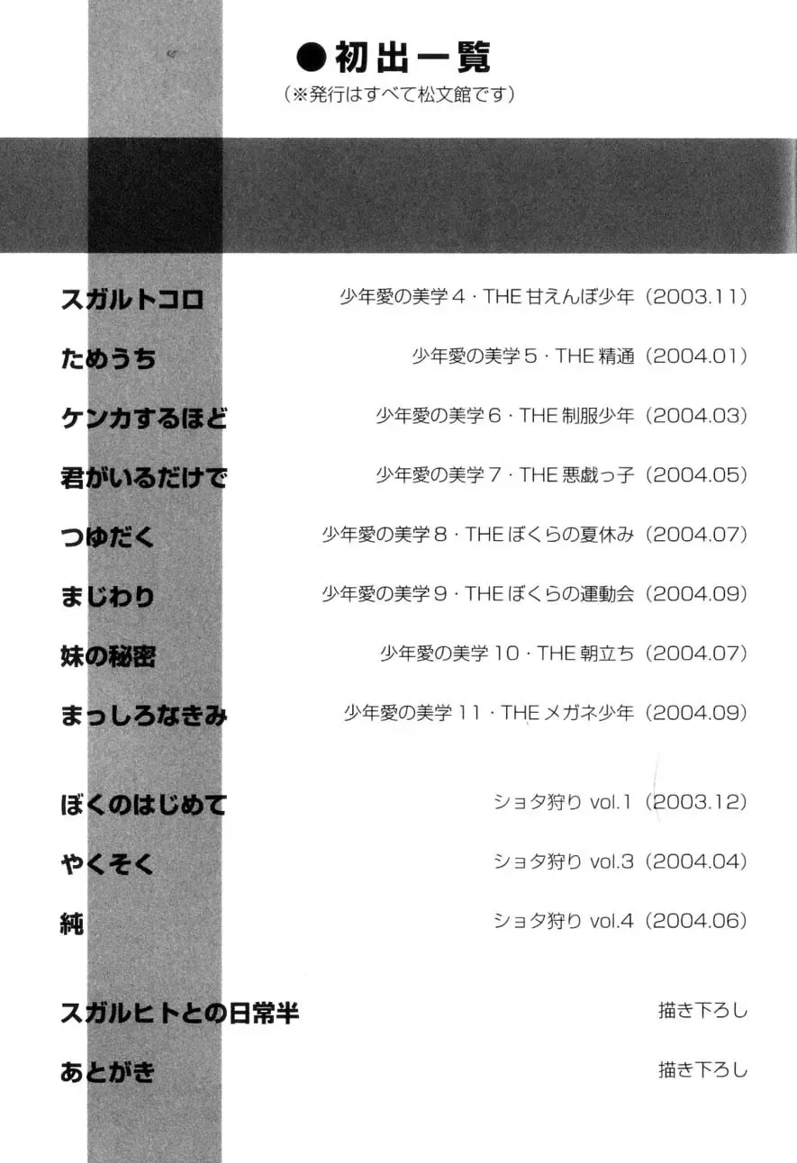 [Morota Shigetaka] Otokonoko-tachi no Naka Fhentai - Page 179