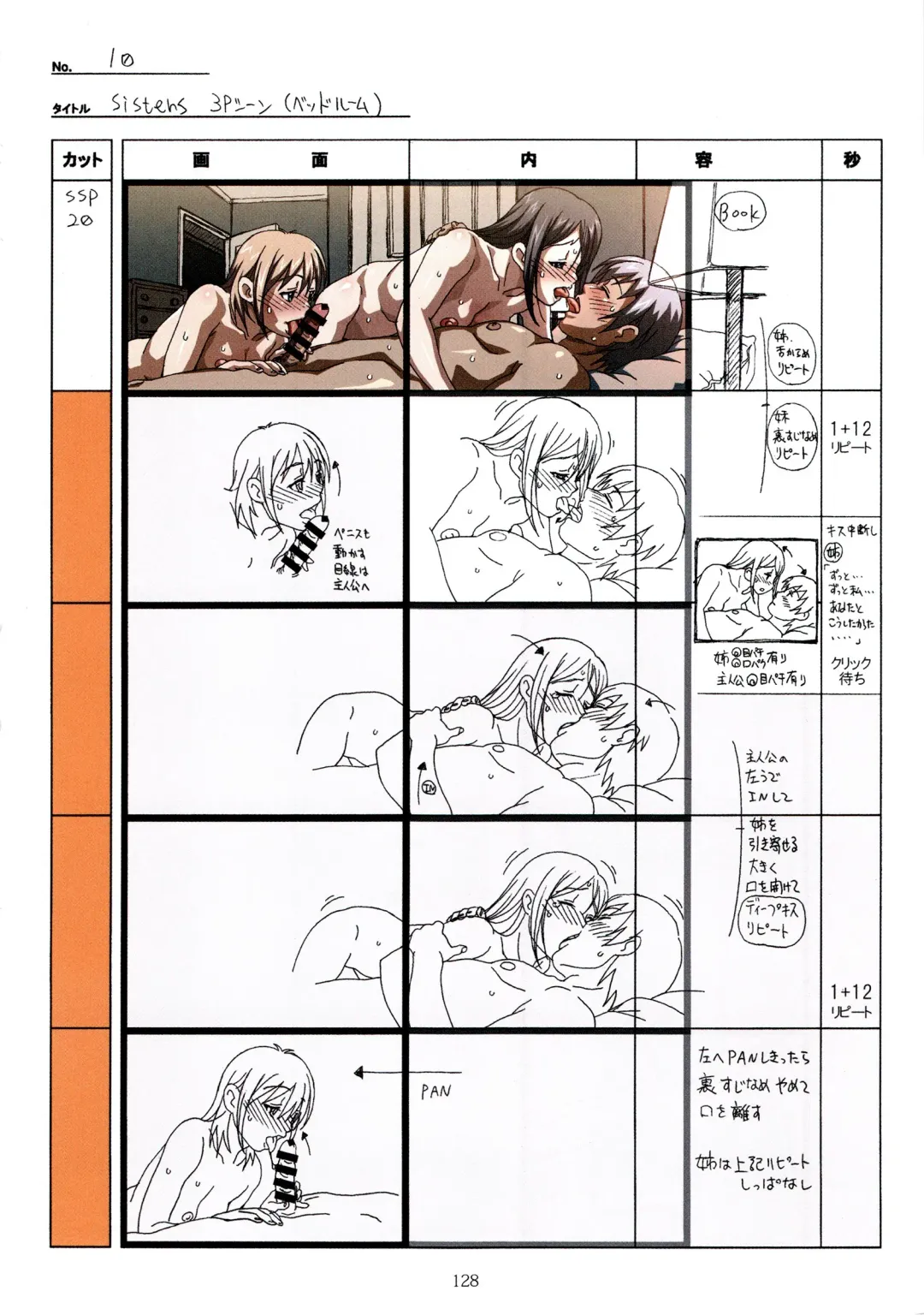 [Taki Minashika] SISTERS -Natsu no Saigo no Hi- H Scene All Part Storyboard Fhentai - Page 128