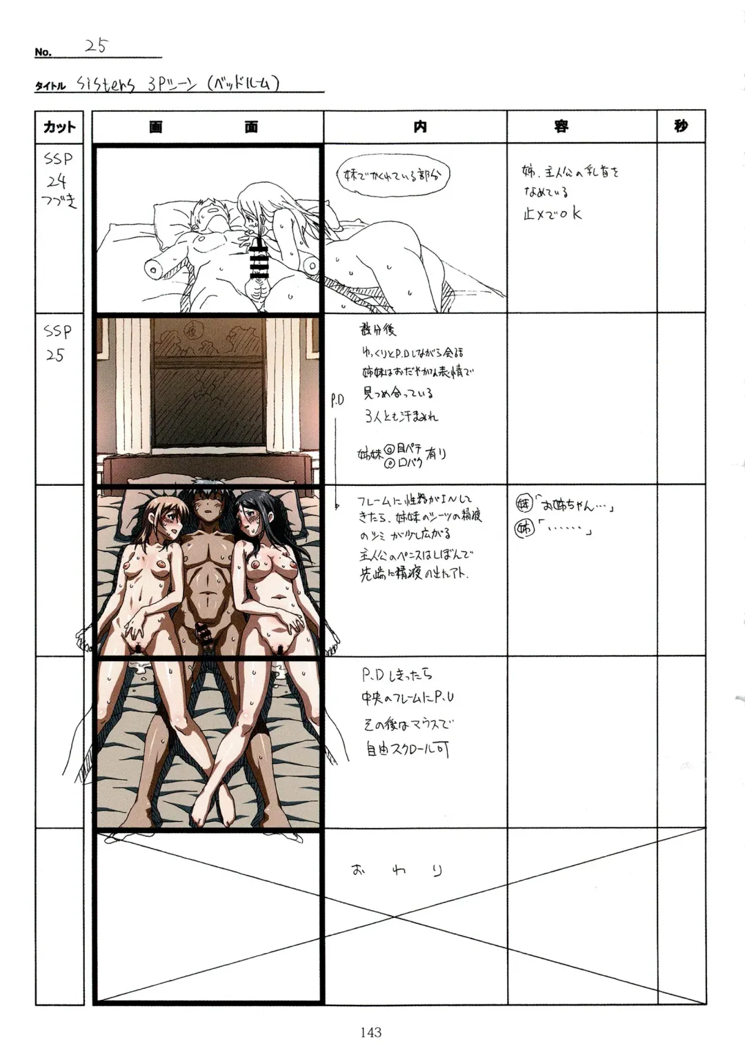 [Taki Minashika] SISTERS -Natsu no Saigo no Hi- H Scene All Part Storyboard Fhentai - Page 143
