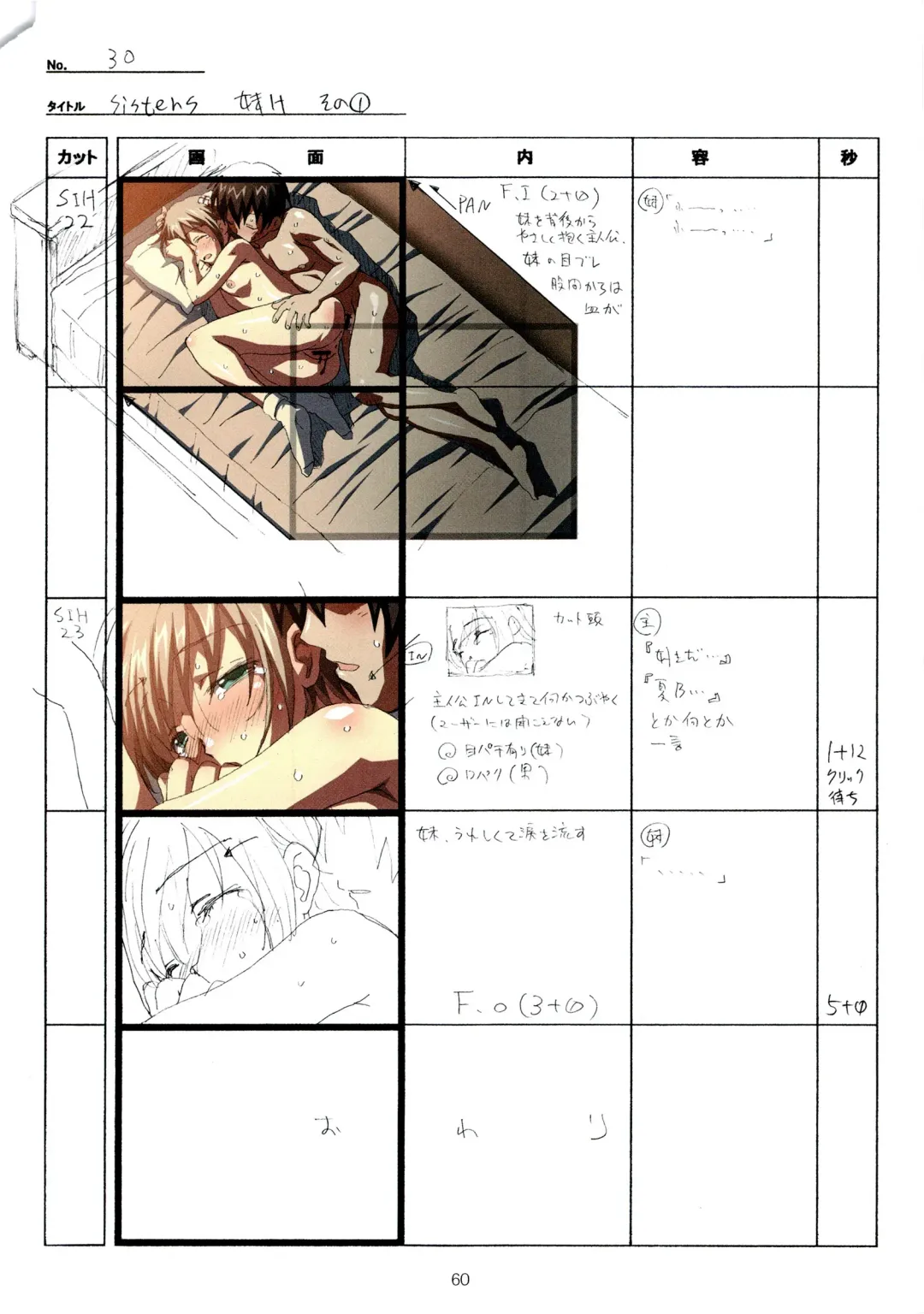 [Taki Minashika] SISTERS -Natsu no Saigo no Hi- H Scene All Part Storyboard Fhentai - Page 60