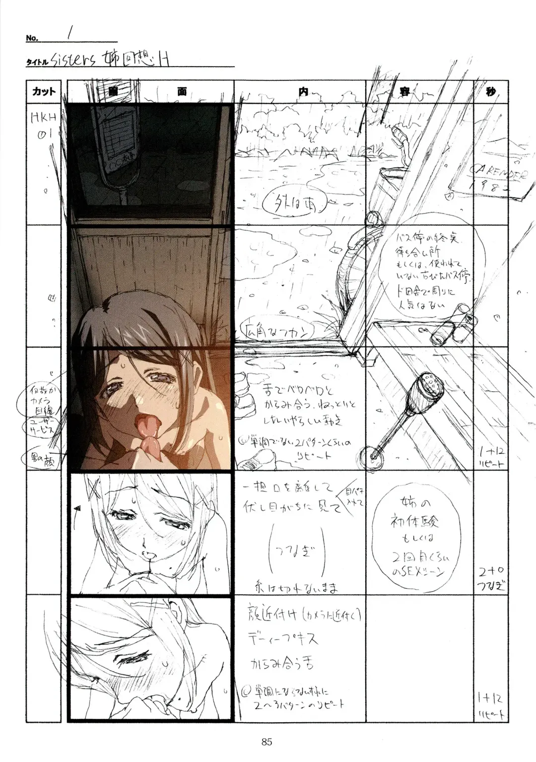 [Taki Minashika] SISTERS -Natsu no Saigo no Hi- H Scene All Part Storyboard Fhentai - Page 85