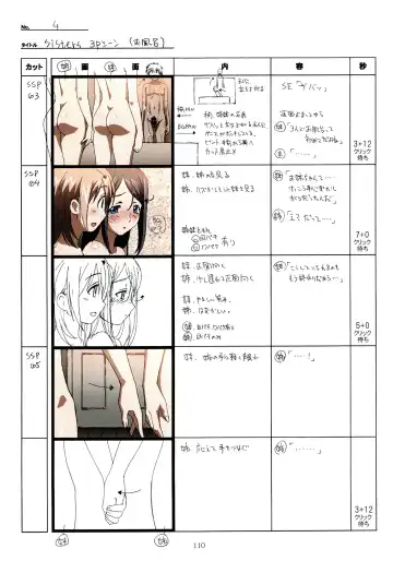 [Taki Minashika] SISTERS -Natsu no Saigo no Hi- H Scene All Part Storyboard Fhentai - Page 110