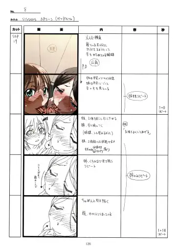 [Taki Minashika] SISTERS -Natsu no Saigo no Hi- H Scene All Part Storyboard Fhentai - Page 126