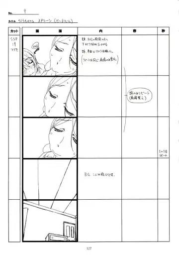 [Taki Minashika] SISTERS -Natsu no Saigo no Hi- H Scene All Part Storyboard Fhentai - Page 127
