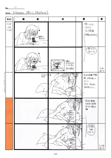[Taki Minashika] SISTERS -Natsu no Saigo no Hi- H Scene All Part Storyboard Fhentai - Page 129