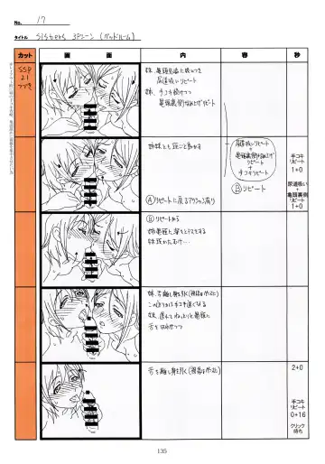 [Taki Minashika] SISTERS -Natsu no Saigo no Hi- H Scene All Part Storyboard Fhentai - Page 135