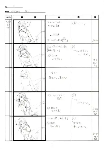 [Taki Minashika] SISTERS -Natsu no Saigo no Hi- H Scene All Part Storyboard Fhentai - Page 7