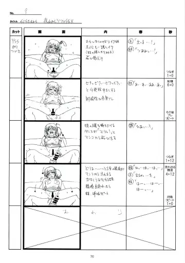 [Taki Minashika] SISTERS -Natsu no Saigo no Hi- H Scene All Part Storyboard Fhentai - Page 76