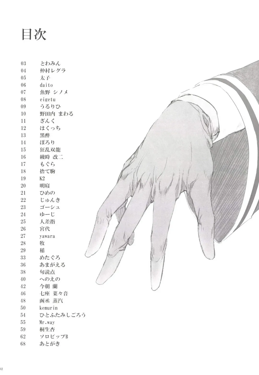 [Kemurin - Solopipb] Teitoku ga Tebukuro ni Chakushou Shimashita Fhentai - Page 4