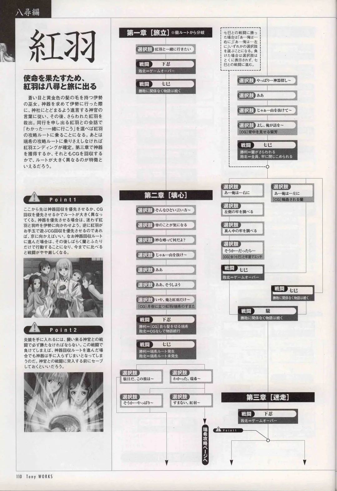 [Tony Taka] 御魂～忍～×ARCANA～光と闇のエクスタシス～二作品原画 Fhentai - Page 115